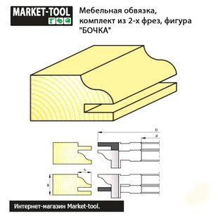 Меблева обв'язка D125 d32 h12, комплект з 2-х фрез, Р6М5 фігура "БОЧКА" 08-004-P6M5-1253212 фото