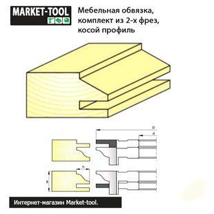 Меблева обв'язка D125 d32 h12, комплект з 2-х фрез, ВК Косий профіль 08-005-ВК-1253212 фото