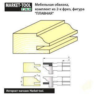 Меблева обв'язка D125 d32 h12, комплект з 2-х фрез, ВК фігура "ПЛАВНА" 08-002-ВК-1253212 фото