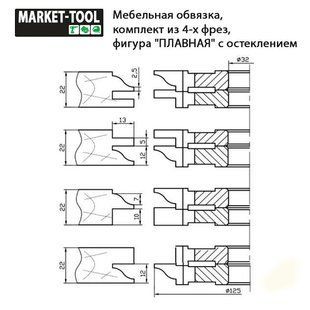 Меблева обв'язка D125 d32 h13, комплект з 4-х фрез, Р6М5 фігура "ПЛАВНА" з склінням 15-02-01 фото