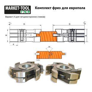 К-кт фрез для европола 160*40*25 ВК з 6 фрез 12-59-253A фото