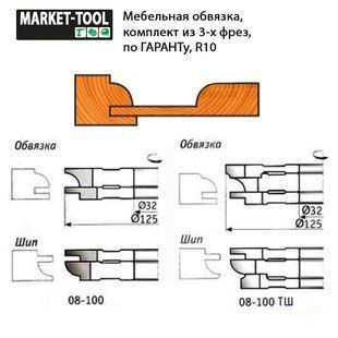 Меблева обв'язка D125 d32 комплект з 3-х фрез, Р6М5 по ГАРАНТу, R10 08-100 фото