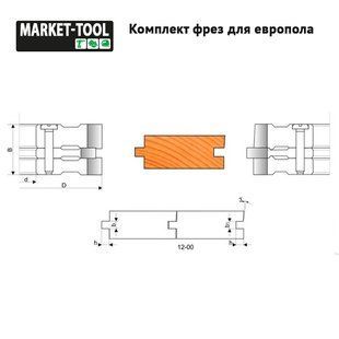 К-кт фрез для полової дошки 125*32*30 Р6M5 з 6 фрез 12-00-301 фото
