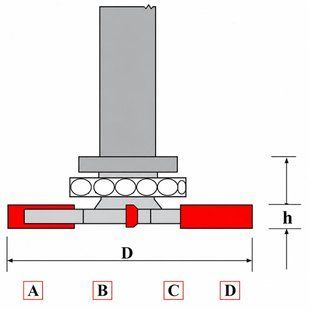 Фреза ГЛОБУС 1008 Z4 (2x2) h10 1008-z2x2-h10 фото