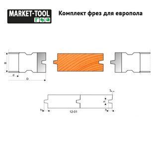 К-кт фрез для полової дошки 125*32*40 R6M5 з 2 фрез (шип трапеція) 12-01-401 фото