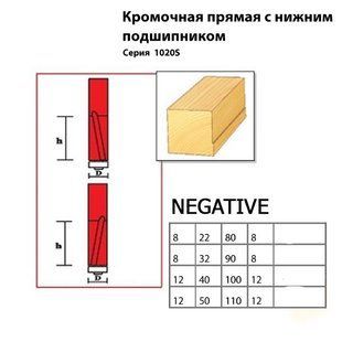 Фреза ГЛОБУС 1020 HM S N8x22 пряма кромкова з нижнім підшипником 1020S-HM-N8x22 фото