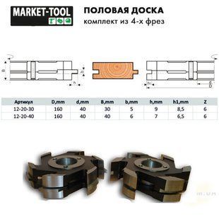 К-кт фрез для полової дошки VATZO 160*40*40 R6M5 з 4 фрез 12-20-403 фото