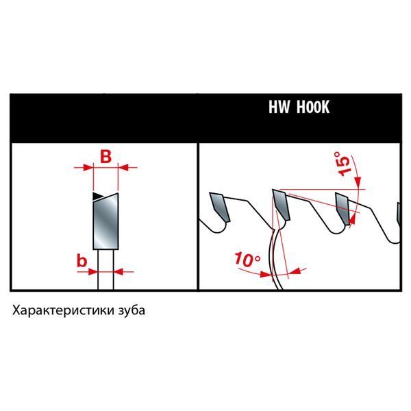 Пильный диск Freud 250х30 Z60 HW (LU2B 0700) LU2B0700 фото