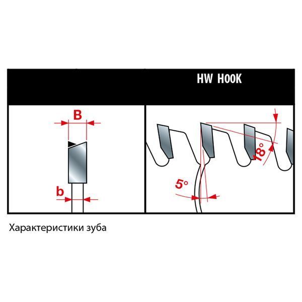 Пильный диск Freud 300х30 Z96 HW (LU2C 1500) LU2C1500 фото