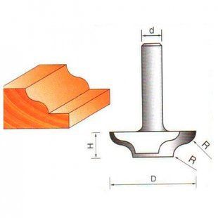 Фреза ГЛОБУС 2155 R3 2155-R3 фото
