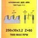 Пильный диск ГЛОБУС 250 x 30 мм, Z 80 по алюминию, ДСП, МДФ 250-3080G фото 4